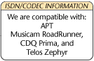 ISDN/CODEC Info