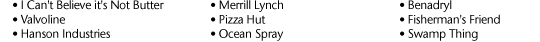 Characters
